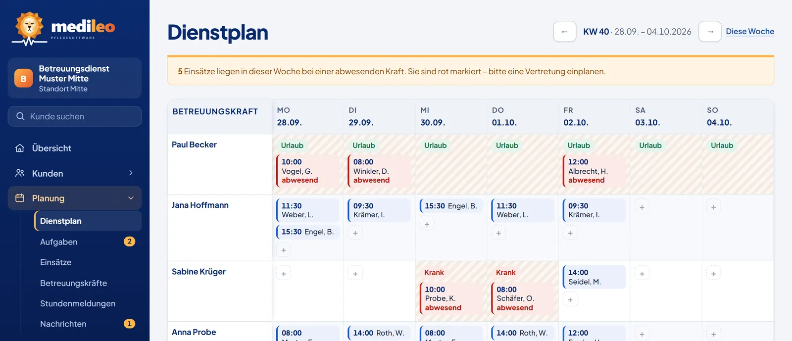 MediLeo-Dienstplan, Wochenansicht: Einsätze je Betreuungskraft, Urlaub und Krankheit markiert, betroffene Einsätze rot (Beispieldaten)
