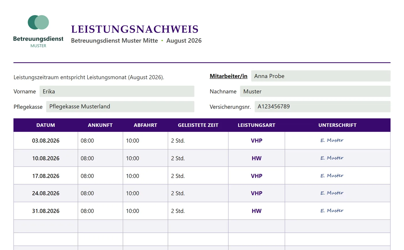 Leistungsnachweis August 2026 für Erika Muster mit Datum, Ankunft, Abfahrt, Leistungsart und Unterschrift je Einsatz (Beispieldaten)