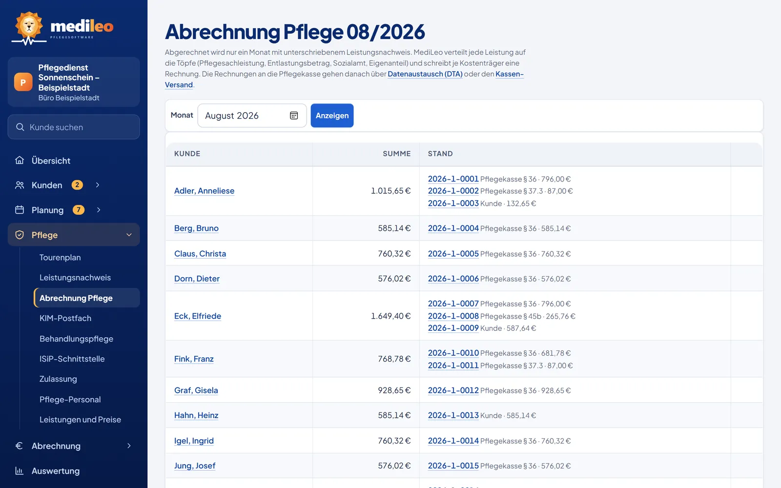 Abrechnung Pflege August 2026: je Kunde Summe und Rechnungen an Pflegekasse nach § 36, § 37.3, § 45b und Eigenanteil (Beispieldaten)